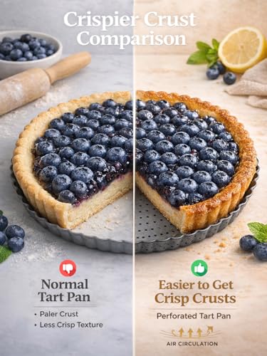 9 Inch Perforated Quiche Pan for Crispy Crust w