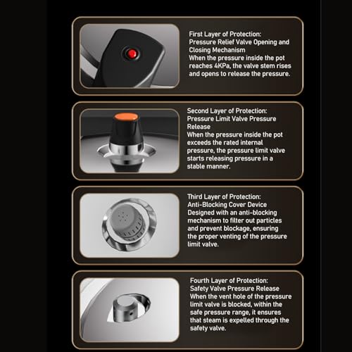 80Kpa Pressure Cooker Stainless Steel Large Capacity