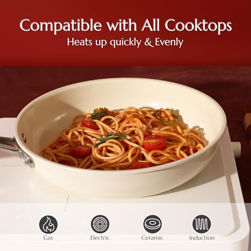 Nonstick Ceramic Frying Pan Skillet