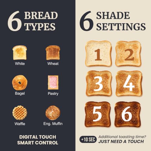 SmartToast Digital 4