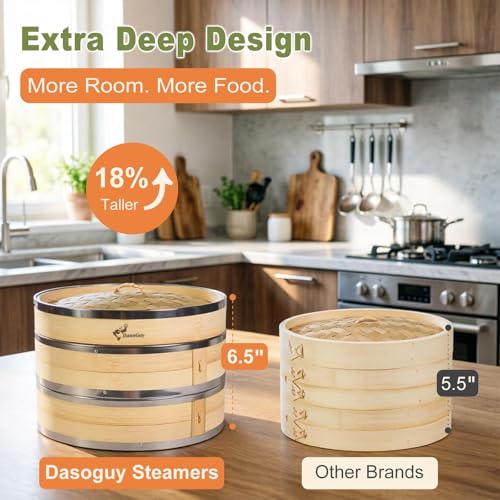 Bamboo Steamer Basket with Stainless Steel Rim 12 Inch Dumpling Steamer Kit