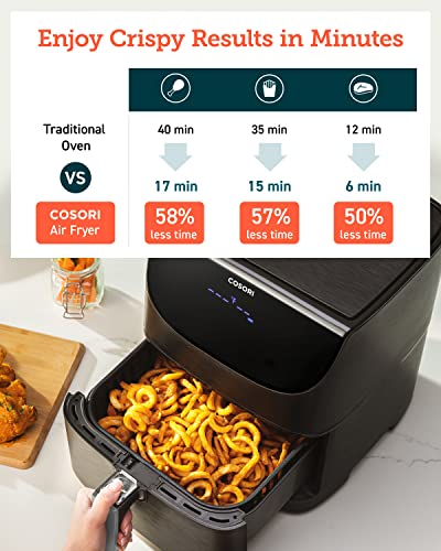 Pro Gen 2 Air Fryer 5.8QT