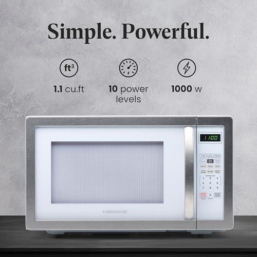1.1 Cu. Ft. Countertop Microwave Oven