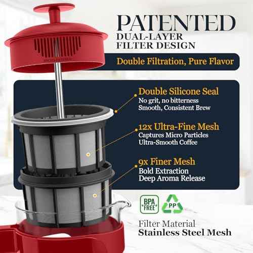 P3 French Press Coffee Maker