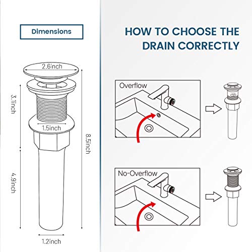 Bathroom Sink Drain