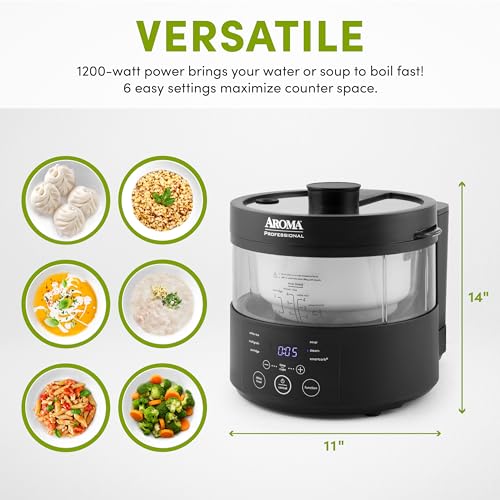 Housewares Professional 8