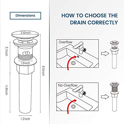 Vessel Sink Drain