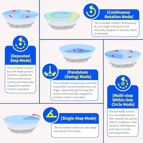23.6In Remote Large Motorized electric turntable Rotating platform Photography Turntable Motorized lazy susan Base giratoria para for Photography