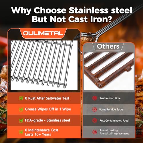 18.7" Grill Grates for Weber Genesis II E