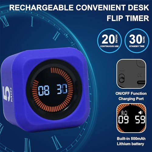 Rotating Cube Countdown Visual Timer 5