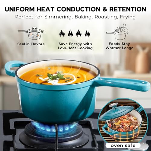 Enameled Cast Iron Sauce Pan