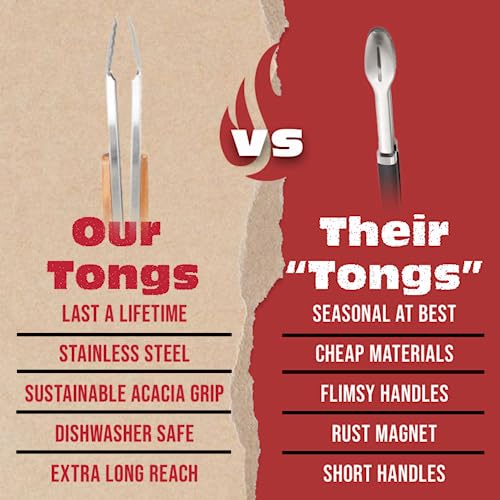 Pro BBQ Tongs for Grill