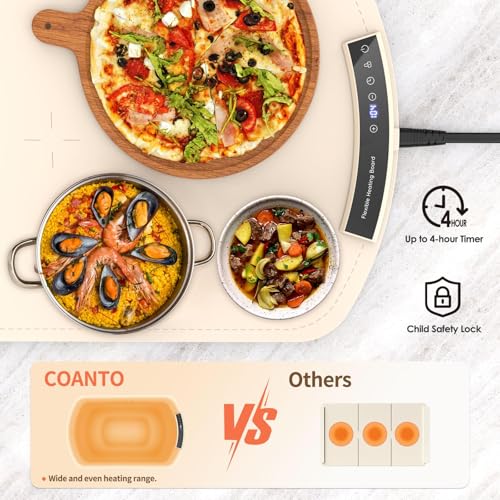 Food Warming Mat