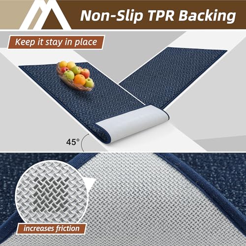 Dirt Trapper Door Mat 20"x32" Non Slip Washable Navy Blue (4.44 Sq Ft)