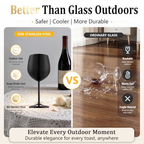Unbreakable Stainless Steel Wine Glasses Set of 4 (2 Count)