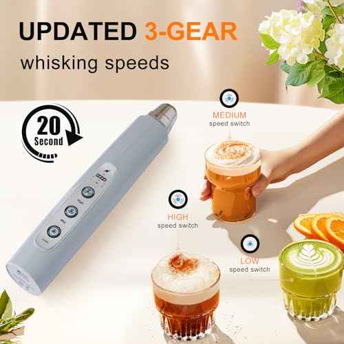 Handheld Milk Frother Wand for Coffee
