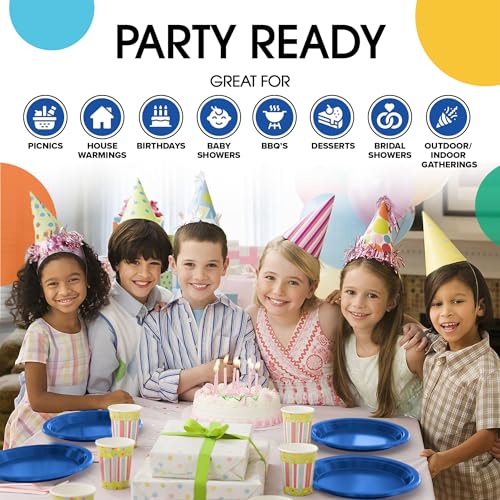 Sturdy Dark Blue Plastic Plates 10" Party Plates 100 Pcs (100 Count)