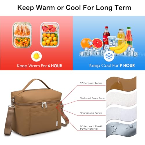 NOL 8L Insulated Lunch Bag for Women