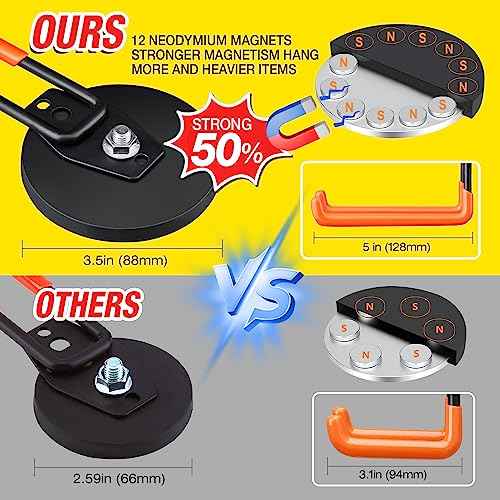 2Pcs Large Strong Magnetic Hooks for Hanging Heavy Duty (2 Count)