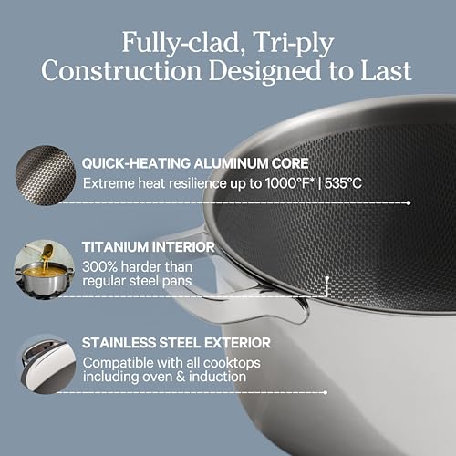 Titanium Perfect Pot Pro