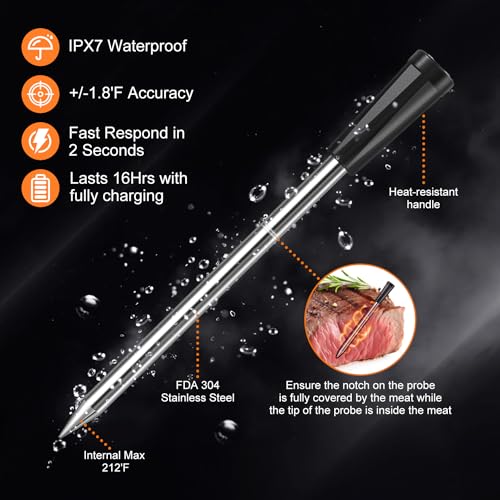 Wireless Smart Meat Thermometer