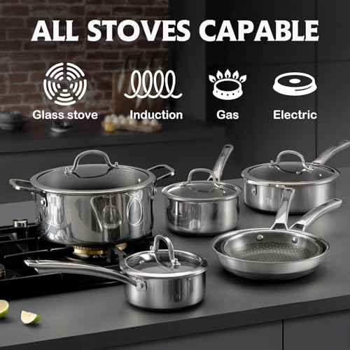 Frying Pans Nonstick with Lid