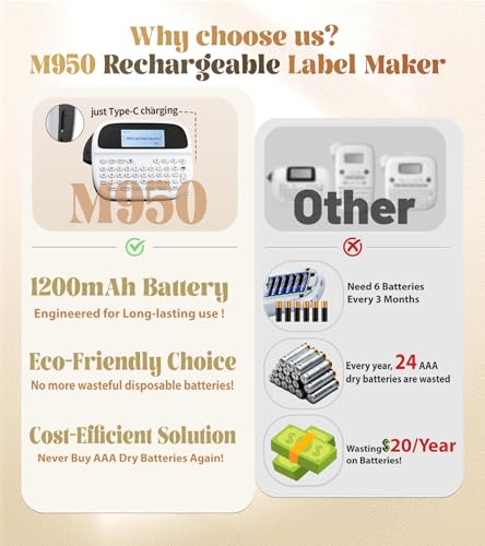 Label Maker Machine with