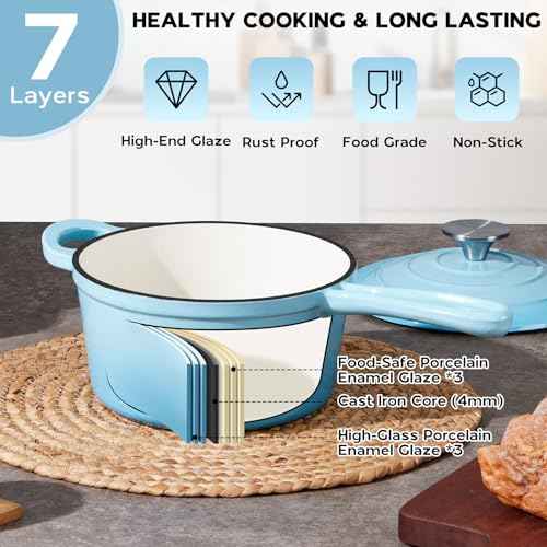 1 Quart Saucepan