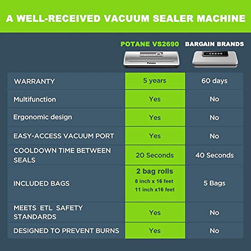 Precision Vacuum Sealer Machine