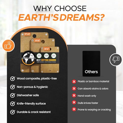 Earth’s Dreams Composite Wood Cutting Board 17” x 12” (3 Count)