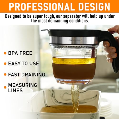 Fat Separator with Bottom Release (4 Count)