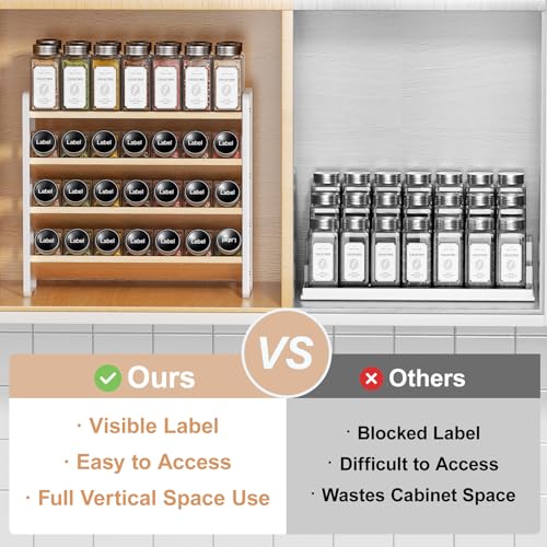 4 Tier Spice Rack Organizer for Cabinet