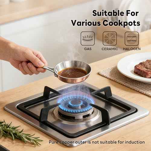 0.12QT Mini Sauce Pan