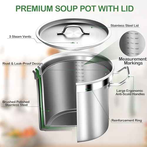 Stock Pot 20 Quart with Lid