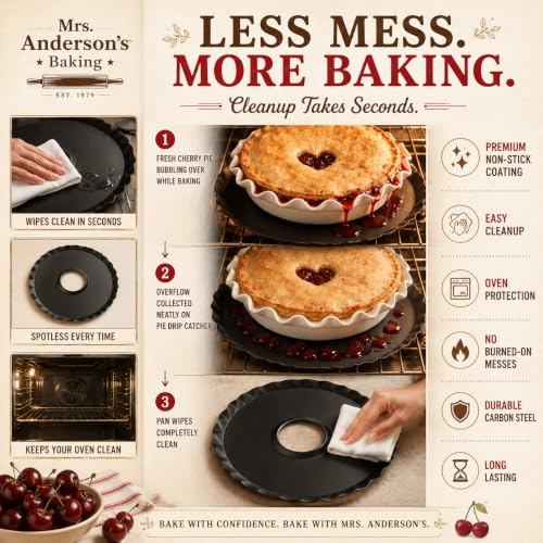 Mrs. Anderson’s Baking Non
