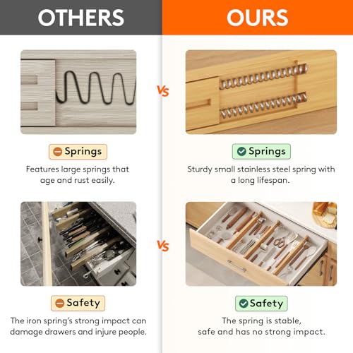 2.4" Kitchen Drawer Dividers (8 Count)