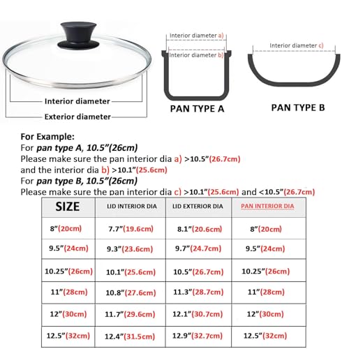Glass Lid for Cast Iron Pan