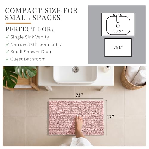 Bathroom Rugs Non Slip Washable
