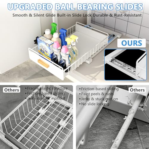 Under Sink Organizer Kitchen