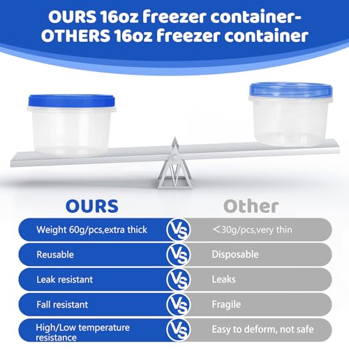 Freezer Containers with Twist Top Lids (16 Count)