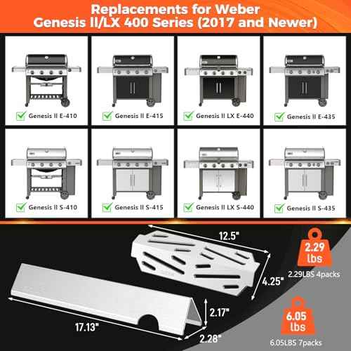 SUS304 Grill Parts for Weber Genesis II E