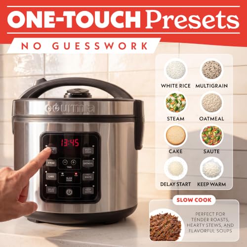 Rice Cooker 10 Cup Uncooked