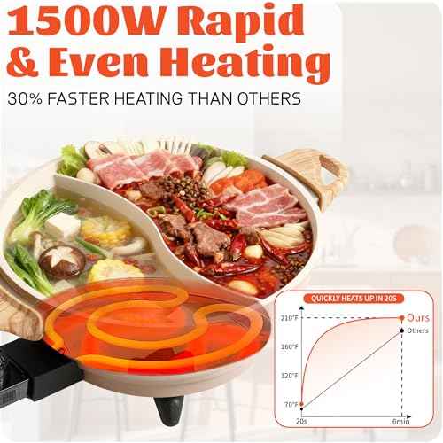 TWIN™ Dual Shabu Shabu Electric Hot Pot Fast & Even Heat