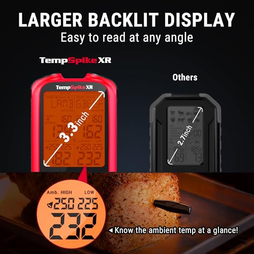 TempSpike Wireless Meat Thermometer Digital with 2 Probes