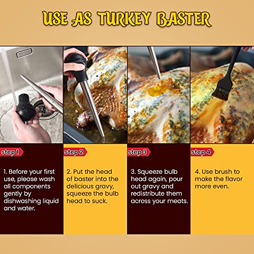 Turkey Baster