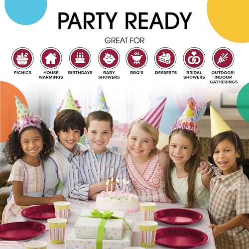 Sturdy Burgundy Plastic Plates 7" Cake Plates 100 Pcs (100 Count)