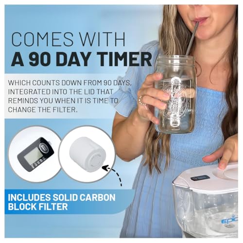 Pure Filter Pitchers for Drinking Water