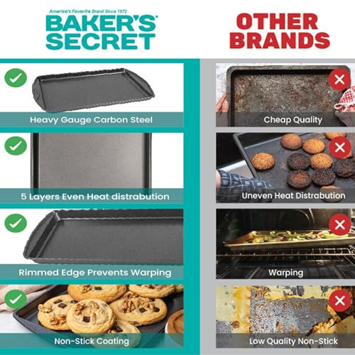 Nonstick Cookie Sheet 15in baking area