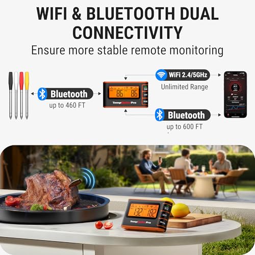 ThermoPro TempSpike Wireless Meat Thermometer Bluetooth (4 Count)