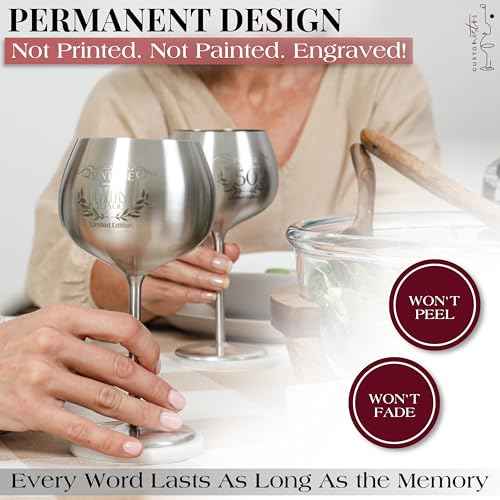 60th Birthday Wine Glass (60 Count)